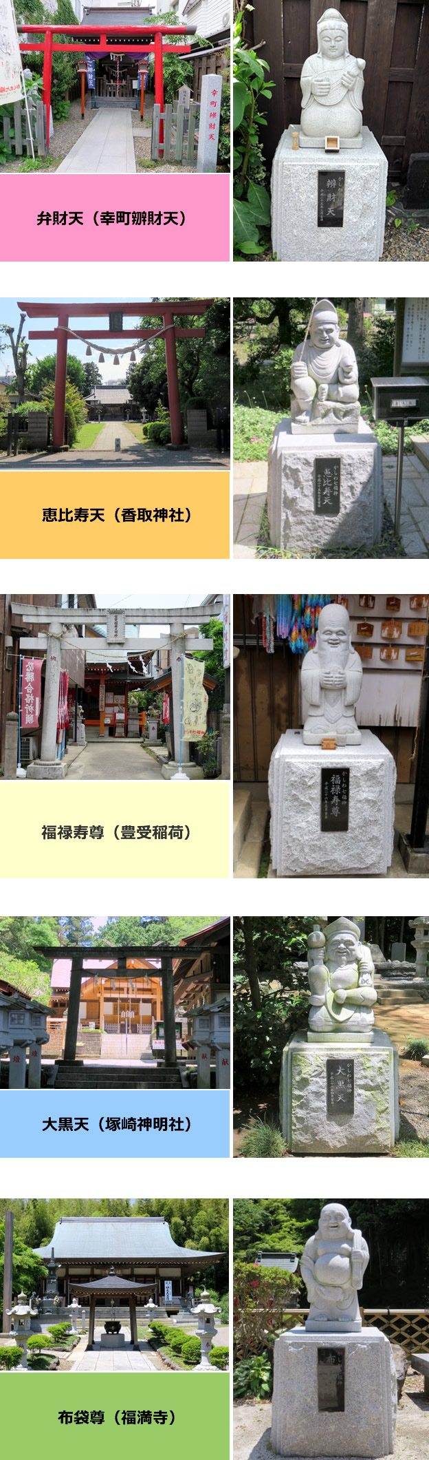七福神